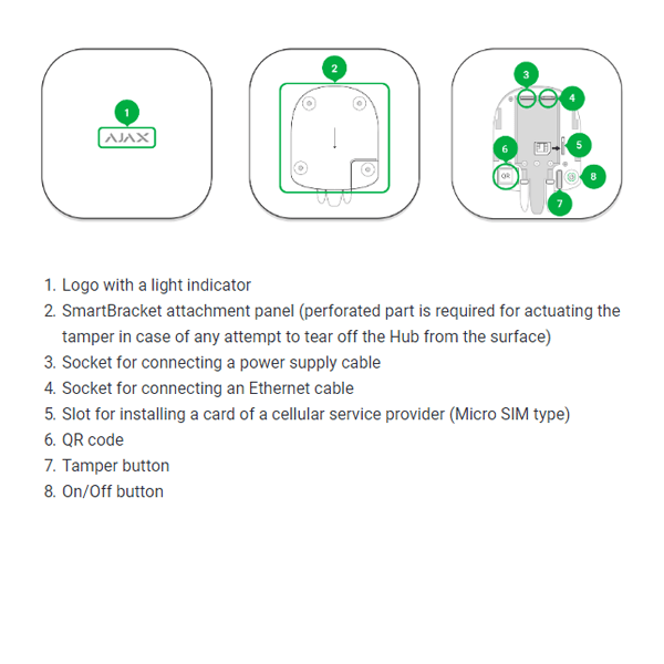 AJ-HUBPLUS/Z 2xGSM, WiFi en LAN