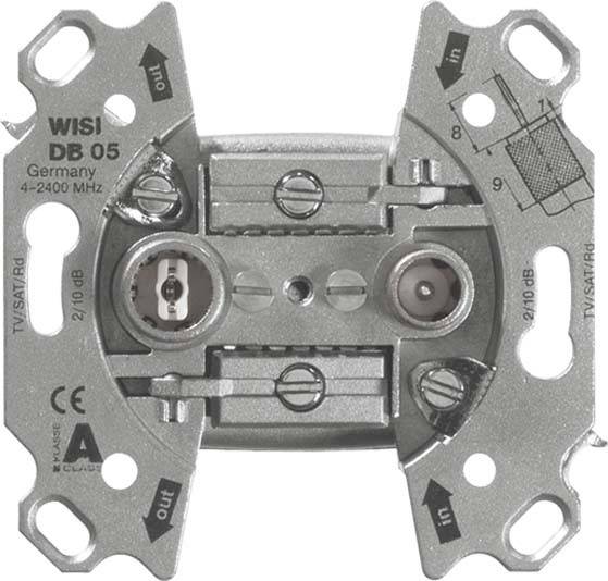 PEHA by Honeywell 930191 TV-contactdoos Inzetstuk 1 stuk(s)