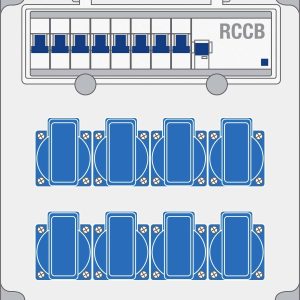 ABL Sursum Z 60.31 Z 60.31 CEE-stroomverdeler ABL Sursum Z 60.31 Z 60.31 CEE-stroomverdeler
