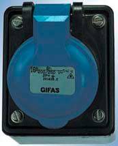 Gifas Electric 201638.E 101394 CEE-wandcontactdoos 16 A 3-polig 230 V 1 stuk(s)